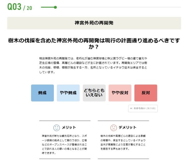 東京都知事選挙投票マッチング2024